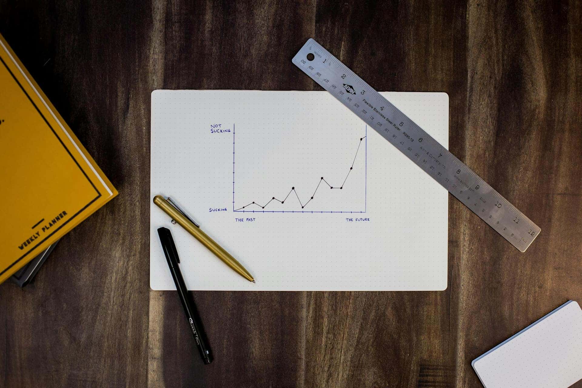 Analytics charts and data, moving beyond spreadsheets